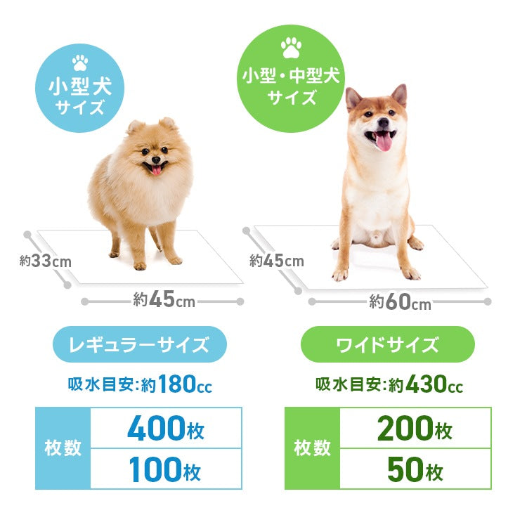 <a href="https://www.qoo10.jp/gmkt.inc/Search/brand.aspx?brandno=114450" target="_blank" class="title_brand" id="btn_brand" title="WEIMALL">WEIMALL</a>ペットシーツ 超薄型 厚型 ワイド レギュラー 大容量 1200枚 800枚 600枚 200枚 まとめ買い 使い捨てペットシート 多頭飼い 犬 猫 業務用 ペット用品