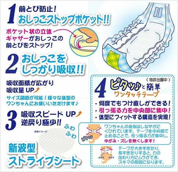 ペット用オムツ 男の子のためのマナーおむつ 中-大型犬用 ビッグパック24枚×6 (144枚) PMO-709*6