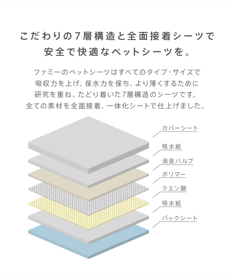 <a href="https://www.qoo10.jp/gmkt.inc/Search/brand.aspx?brandno=107804" target="_blank" class="title_brand" id="btn_brand" title="Famy">Famy</a>ぺットシーツ 薄型 厚型 レギュラー ワイド Famy ファミー JPPMA認証 ペットシート トイレシート 犬 猫 W消臭機能 【365日出荷対応！】
