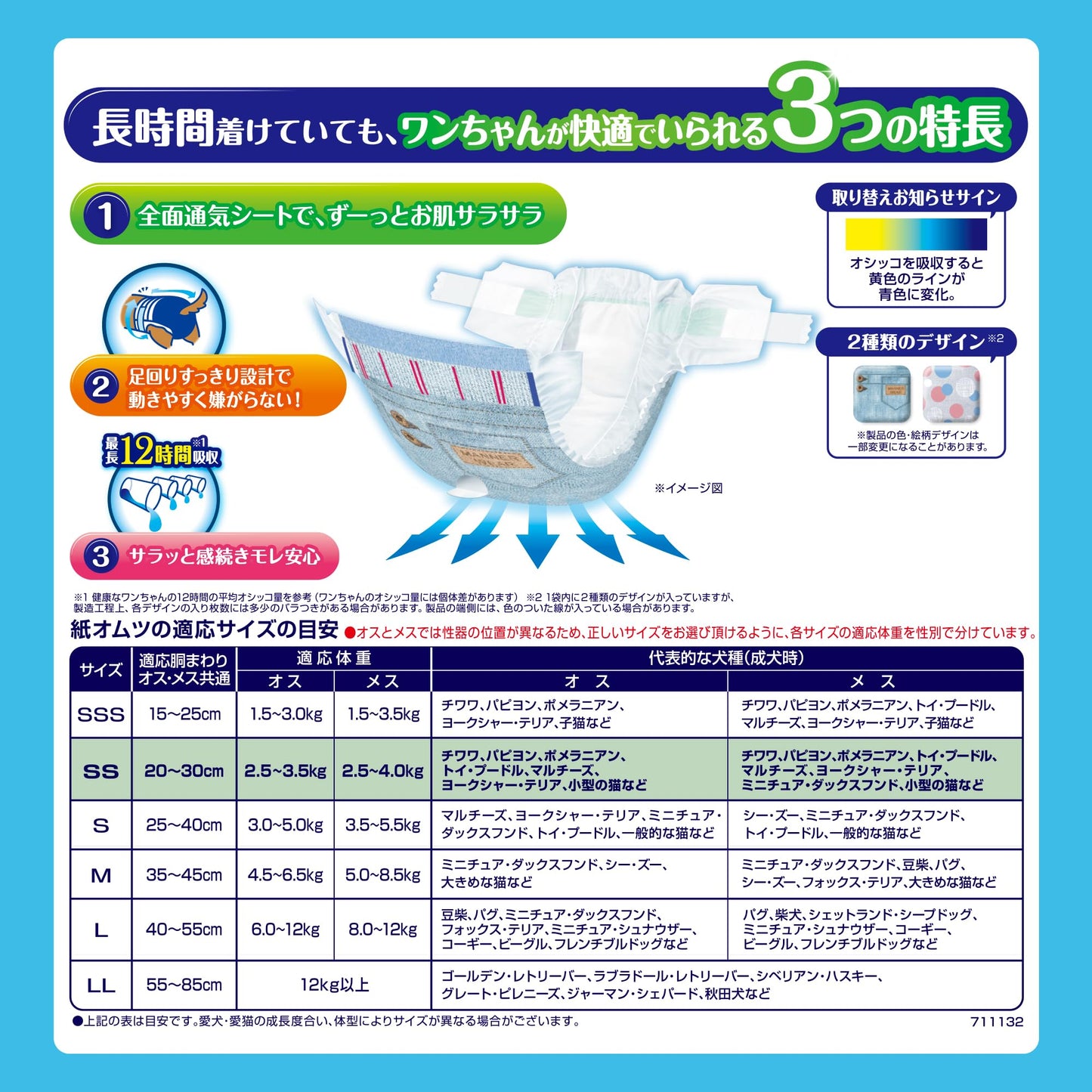 <a href="https://www.qoo10.jp/gmkt.inc/Search/brand.aspx?brandno=124379" target="_blank" class="title_brand" id="btn_brand" title="マナーウェア">マナーウェア</a>マナーウェア 犬用 おむつ 長時間オムツ SSサイズ 超小~小型犬用 240枚(30枚×8) おしっこ ペット用品 ユニチャーム[ケース品]