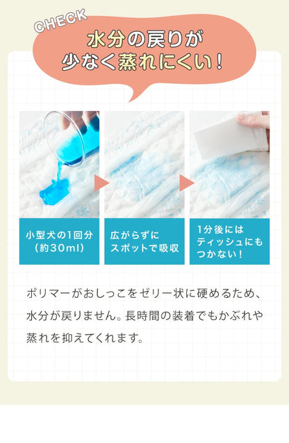 <a href="https://www.qoo10.jp/gmkt.inc/Search/brand.aspx?brandno=134820" target="_blank" class="title_brand" id="btn_brand" title="リコメン堂">リコメン堂</a>犬 おむつ ペット 男の子 抗菌 消臭 S M L XL 4サイズ 7層構造 超吸収 漏れない 防臭 120枚 100枚 大容量 マナー ベルト パンツ しつけ マーキング防止 介護 超小型犬 小型犬