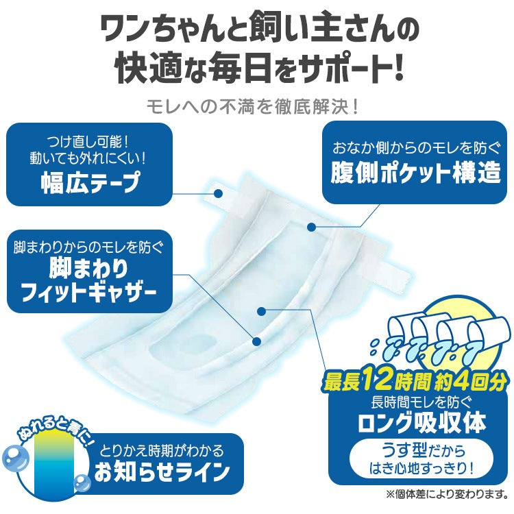 <a href="https://www.qoo10.jp/gmkt.inc/Search/brand.aspx?brandno=49458" target="_blank" class="title_brand" id="btn_brand" title="アイリスオーヤマ">アイリスオーヤマ</a>【公式】6袋まとめ買い／ ペットオムツ 最大4回分吸収 超小型犬 中型犬 ペット用 紙おむつ 猫 介護 粗相 生理 マナー PitaFit NPD * 送料無料