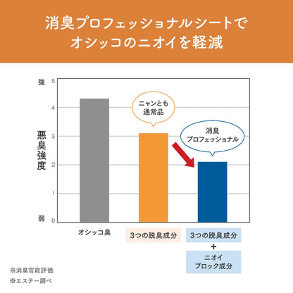 ニャンとも清潔トイレ [消臭力 監修 ニオイブロック成分配合] 消臭プロフェッショナル 脱臭・抗菌シート 12枚 [猫用システムトイレシート] システムトイレ 猫用 トイレシート