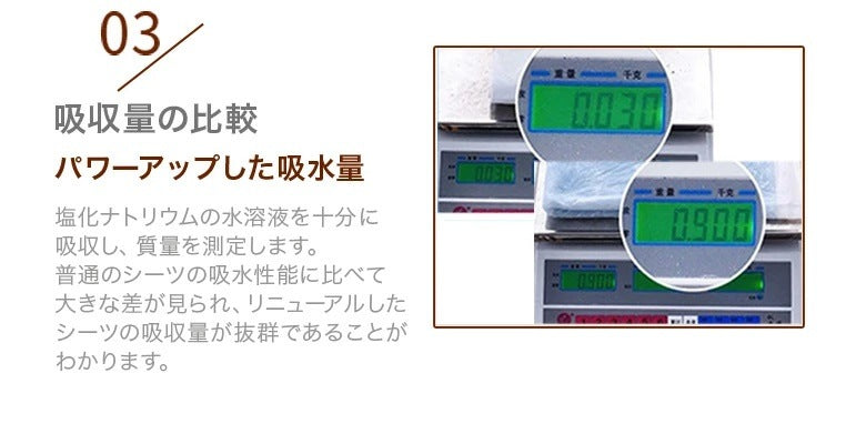 <a href="https://www.qoo10.jp/gmkt.inc/Search/brand.aspx?brandno=109151" target="_blank" class="title_brand" id="btn_brand" title="Honeycare">Honeycare</a>ペットシーツ 中厚型 ペットシート厚型 サイズ選択可 レギュラー ワイド スーパーワイド ヒノキの香り付き 香りの選択