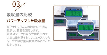 <a href="https://www.qoo10.jp/gmkt.inc/Search/brand.aspx?brandno=109151" target="_blank" class="title_brand" id="btn_brand" title="Honeycare">Honeycare</a>ペットシーツ 中厚型 ペットシート厚型 サイズ選択可 レギュラー ワイド スーパーワイド ヒノキの香り付き 香りの選択
