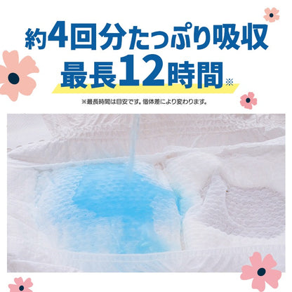 <a href="https://www.qoo10.jp/gmkt.inc/Search/brand.aspx?brandno=49458" target="_blank" class="title_brand" id="btn_brand" title="アイリスオーヤマ">アイリスオーヤマ</a>【公式】6袋まとめ買い／ ペットオムツ 最大4回分吸収 超小型犬 中型犬 ペット用 紙おむつ 猫 介護 粗相 生理 マナー PitaFit NPD * 送料無料