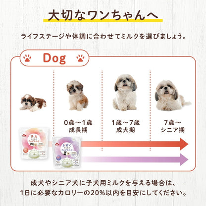 <a href="https://www.qoo10.jp/gmkt.inc/Search/brand.aspx?brandno=120757" target="_blank" class="title_brand" id="btn_brand" title="森永乳業">森永乳業</a>かぞくのためのドッグミルク 3袋 × 150g [ 450g ] 【森永乳業 公式ショップ】 森乳サンワールド ミルク 粉 morinaga ペットフード 犬 いぬ 乳酸菌 ビフィズス菌 国