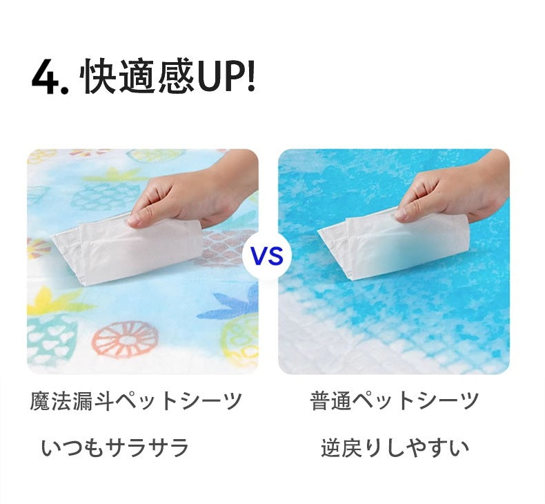 <a href="https://www.qoo10.jp/gmkt.inc/Search/brand.aspx?brandno=109151" target="_blank" class="title_brand" id="btn_brand" title="Honeycare">Honeycare</a>ペットシーツ パイナップル柄入り ペットシート厚型 サイズ選択可 レギュラー ワイド スーパーワイド かわいいな柄付き