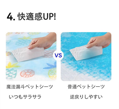 <a href="https://www.qoo10.jp/gmkt.inc/Search/brand.aspx?brandno=109151" target="_blank" class="title_brand" id="btn_brand" title="Honeycare">Honeycare</a>ペットシーツ パイナップル柄入り ペットシート厚型 サイズ選択可 レギュラー ワイド スーパーワイド かわいいな柄付き