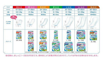 【12個セット】 マナーパッド Active Sサイズ 45枚 ビッグパック PMP-751 犬用 おむつ オムツ トイレ まとめ売り セット売り