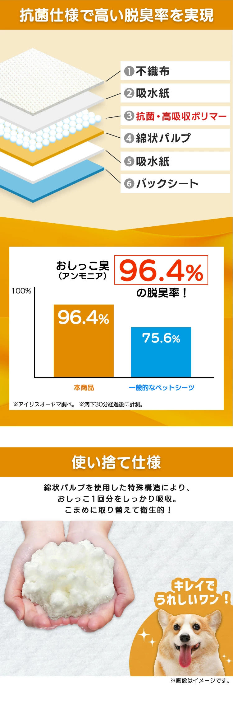 <a href="https://www.qoo10.jp/gmkt.inc/Search/brand.aspx?brandno=49458" target="_blank" class="title_brand" id="btn_brand" title="アイリスオーヤマ">アイリスオーヤマ</a>ペットシーツ トイレシート 薄型 クリーンペットシーツ レギュラー160枚 ワイド80枚 アイリスオーヤマ ES-N160 ES-N80W メガ割