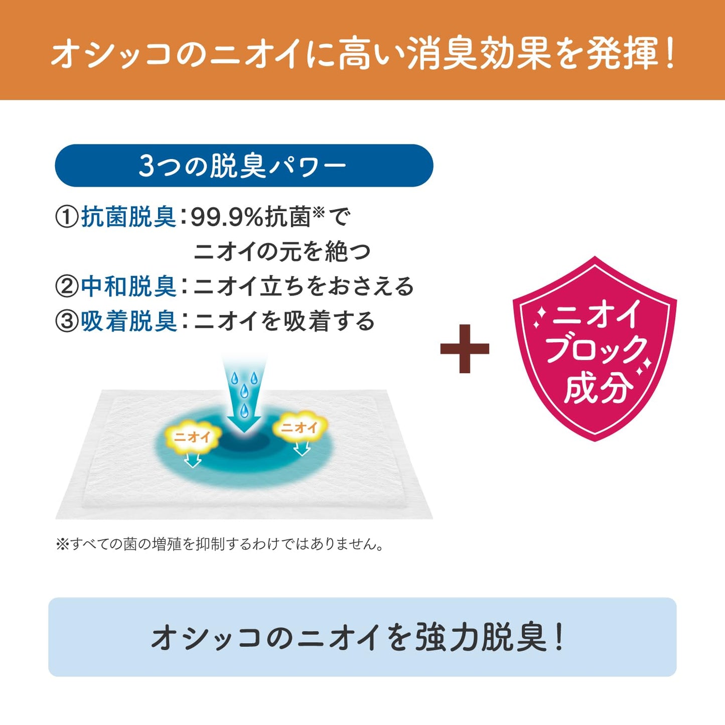 ニャンとも清潔トイレ [消臭力 監修 ニオイブロック成分配合] 消臭プロフェッショナル 脱臭・抗菌シート 12枚 [猫用システムトイレシート] システムトイレ 猫用 トイレシート