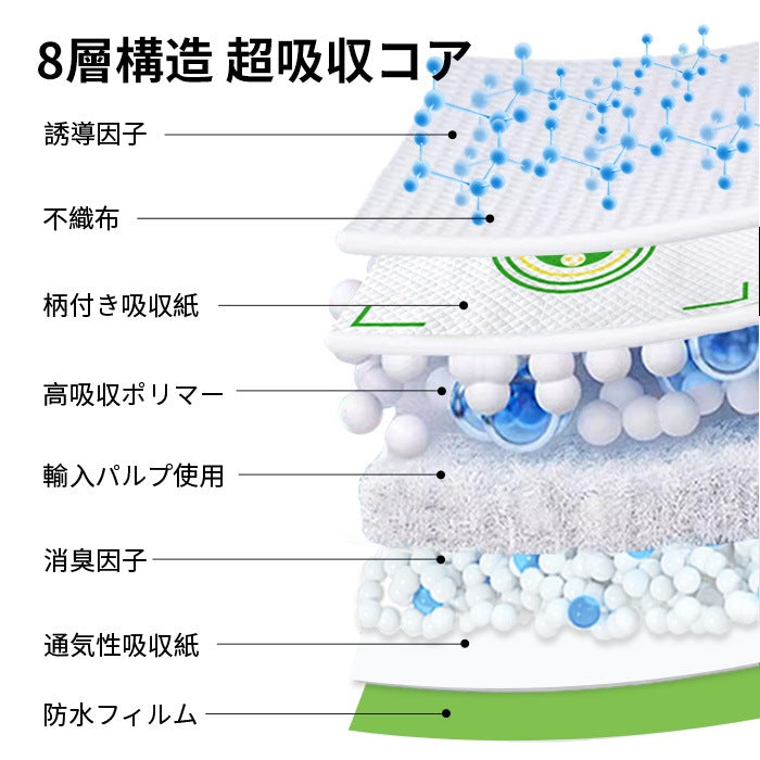 <a href="https://www.qoo10.jp/gmkt.inc/Search/brand.aspx?brandno=109151" target="_blank" class="title_brand" id="btn_brand" title="Honeycare">Honeycare</a>ペットシーツ 中厚型 柄付き レギュラー 80枚/ワイド 40枚/スーパーワイド 20枚 横漏れ防止 トイレシート 犬 猫 ペットシート おしっこシート 瞬間吸水 逆戻り防止 ペット用 しっかり超吸収
