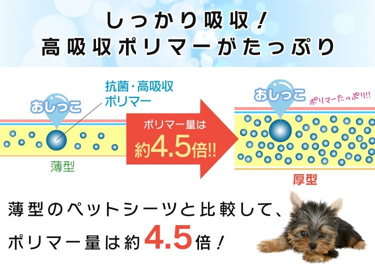 わんちゃんに合わせて選べる2サイズぺットシーツ ワイド レギュラー 厚型 / 超厚型 ペットシーツ メガ割