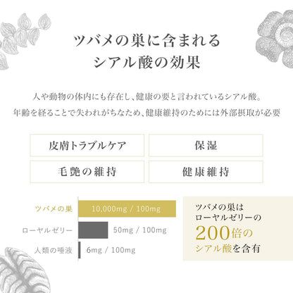 犬用 ゼリー サプリメント ペット用 被毛ケア 栄養ゼリー アナツバメの巣 保健成分 コラーゲン 糖鎖 シアル酸 保湿 水分補給 経口補水液 天然 無添加 さつまいも風味 国産 30本入 1本12g