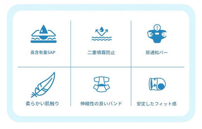 犬用おむつ男の子用／30枚入り・S/Mサイズ選択可／2重モレ防止構造＆おしっこサイン付き／伸縮バンドでしっかりフィット・肌にやさしいやわらか素材／外出や旅行時のマナー対策にも
