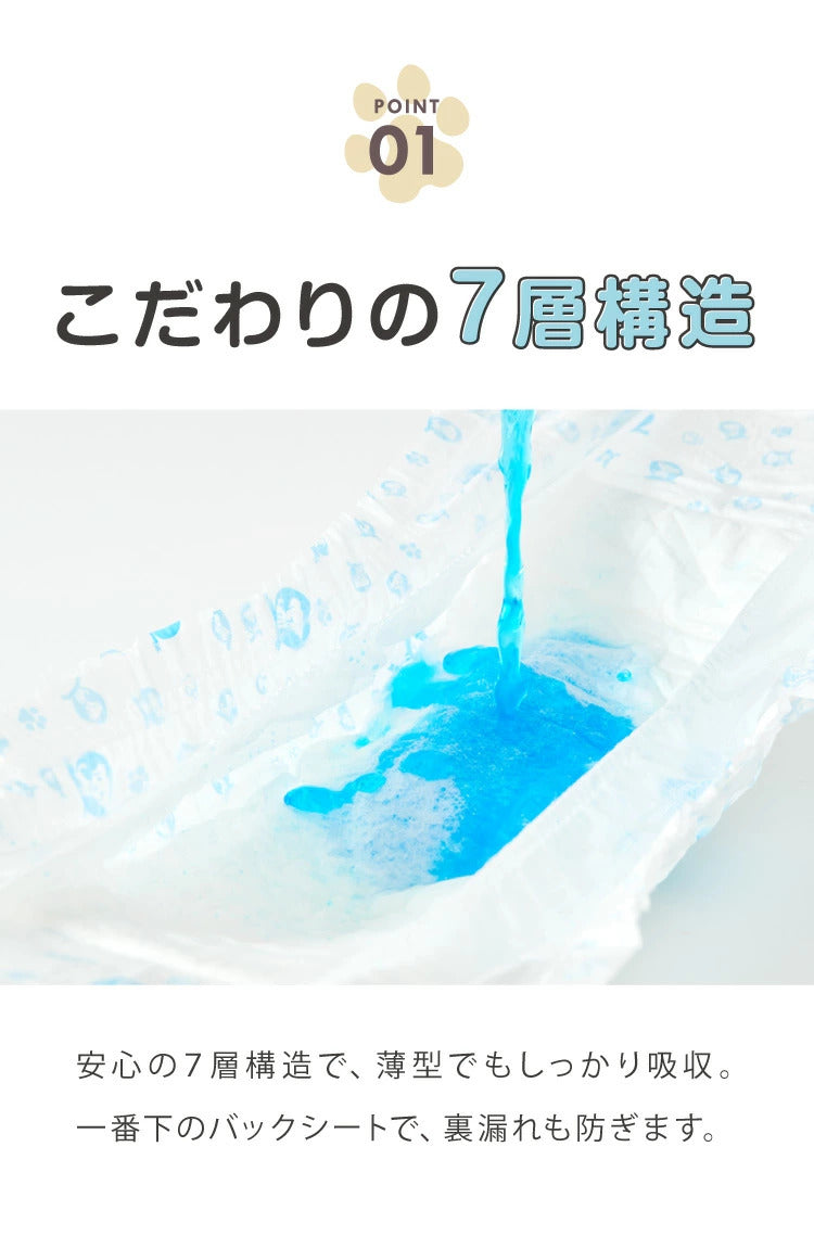 <a href="https://www.qoo10.jp/gmkt.inc/Search/brand.aspx?brandno=134820" target="_blank" class="title_brand" id="btn_brand" title="リコメン堂">リコメン堂</a>犬 おむつ ペット 男の子 抗菌 消臭 S M L XL 4サイズ 7層構造 超吸収 漏れない 防臭 120枚 100枚 大容量 マナー ベルト パンツ しつけ マーキング防止 介護 超小型犬 小型犬