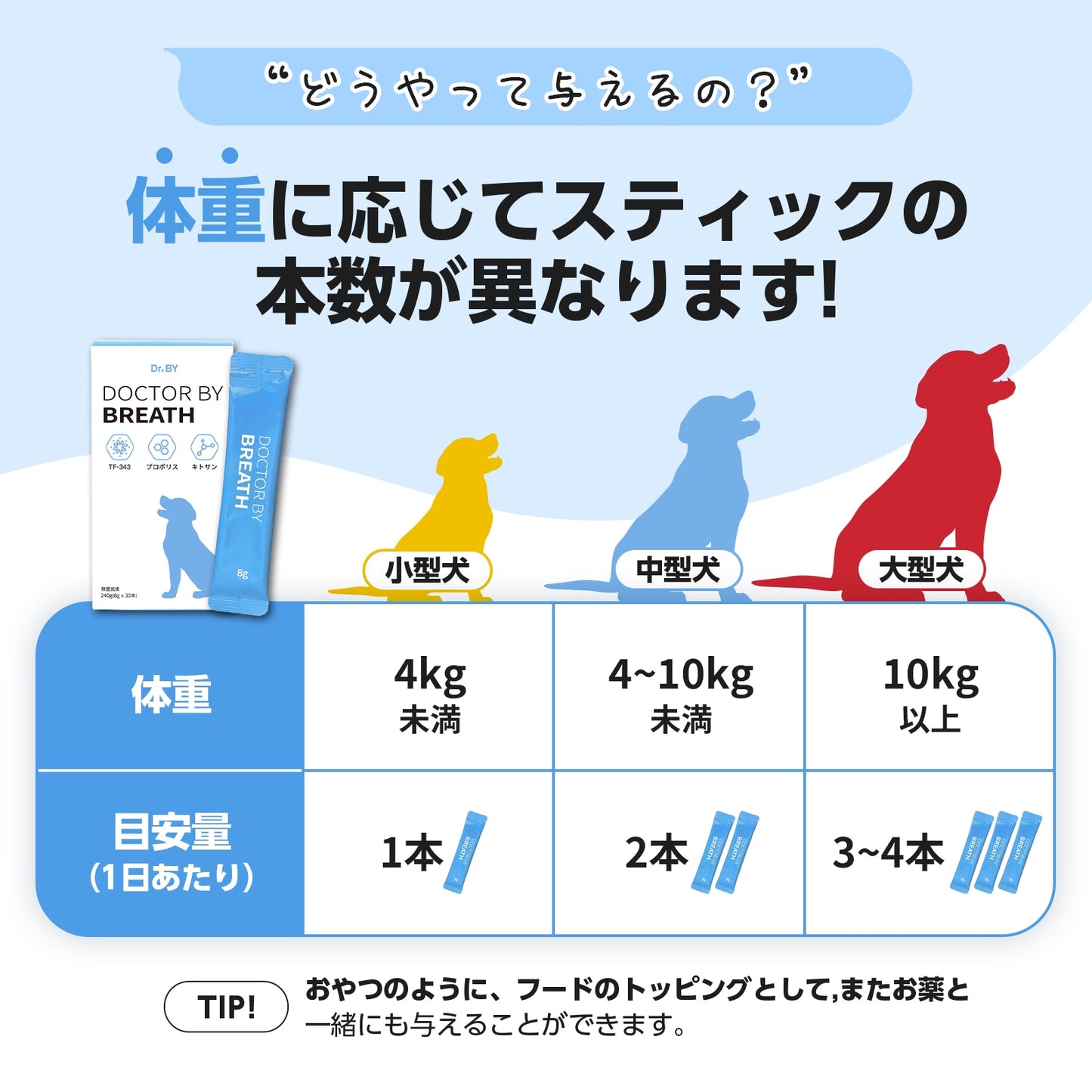 <a href="https://www.qoo10.jp/gmkt.inc/Search/brand.aspx?brandno=120824" target="_blank" class="title_brand" id="btn_brand" title="ドクターバイ">ドクターバイ</a>[公式]ブレス犬気管支サプリメント咳風邪気管虚脱カッカッ免疫力日本特許成分「TF-343」30本 (240g)