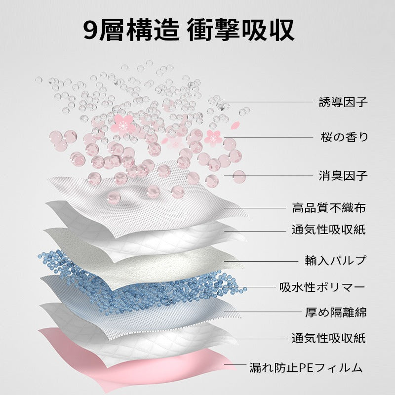 <a href="https://www.qoo10.jp/gmkt.inc/Search/brand.aspx?brandno=109151" target="_blank" class="title_brand" id="btn_brand" title="Honeycare">Honeycare</a>ペットシーツ サクラ柄入り ペットシート厚型　サイズ選択可 レギュラー ワイド スーパーワイド 256枚 128枚 64枚 まとめ買い サクラの香り付き 犬 猫 ペット用品