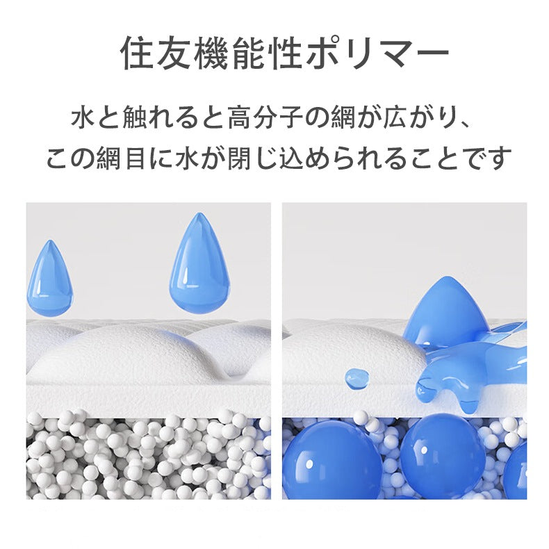 <a href="https://www.qoo10.jp/gmkt.inc/Search/brand.aspx?brandno=109151" target="_blank" class="title_brand" id="btn_brand" title="Honeycare">Honeycare</a>ペットシーツ パイナップル柄入り ペットシート厚型 サイズ選択可 レギュラー ワイド スーパーワイド かわいいな柄付き
