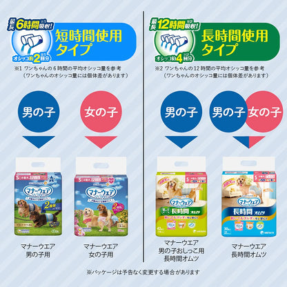 <a href="https://www.qoo10.jp/gmkt.inc/Search/brand.aspx?brandno=124379" target="_blank" class="title_brand" id="btn_brand" title="マナーウェア">マナーウェア</a>マナーウェア 男の子用 LLサイズ 32枚入×2個セット 犬 LL サイズ