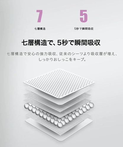 <a href="https://www.qoo10.jp/gmkt.inc/Search/brand.aspx?brandno=109151" target="_blank" class="title_brand" id="btn_brand" title="Honeycare">Honeycare</a>ペットシーツ 中厚型 ペットシート厚型 サイズ選択可 レギュラー ワイド スーパーワイド 香り付き 香りの選択