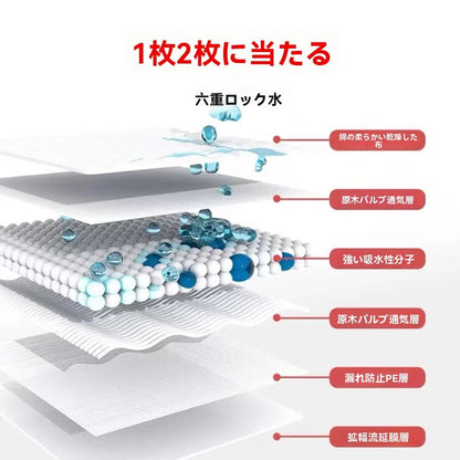 【メガポ直前限定セール】 ペットシーツ 超薄型 厚型 ワイド レギュラー 大容量 100枚 まとめ買い 使い捨てペットシート 多頭飼い 犬 猫 業務用 ペット用品