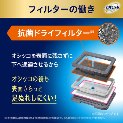 デオシート消臭ラボ 抗菌ドライフィルター レギュラー 4枚 [トイレシステム フィルター]