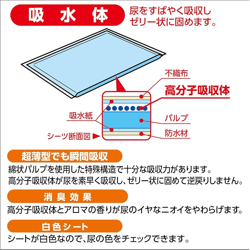 【即納】ペティオ (Petio) エアセレブアロマティックシーツ レギュラー 200枚