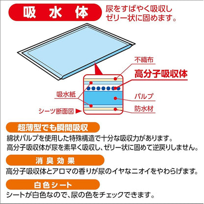 【即納】ペティオ (Petio) エアセレブアロマティックシーツ レギュラー 200枚
