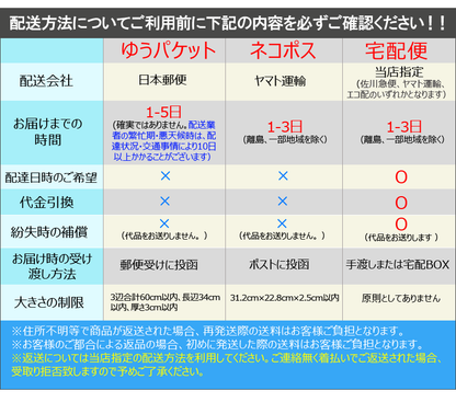 シンプル首輪 セール 首輪 中型犬 翌日配達対応 ベーシック首輪 犬 ペット首輪 小型犬 ネコポス送料無料 犬の首輪