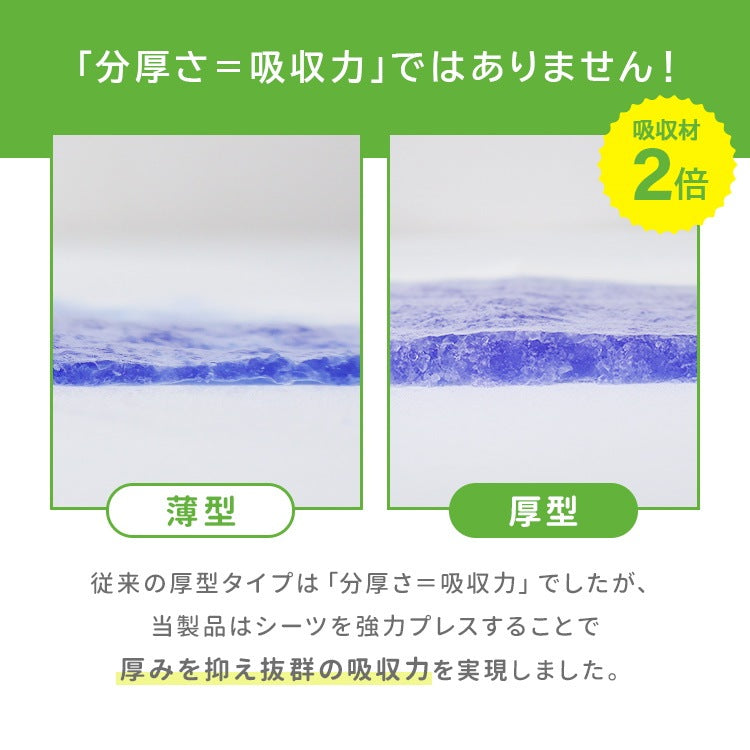 <a href="https://www.qoo10.jp/gmkt.inc/Search/brand.aspx?brandno=114450" target="_blank" class="title_brand" id="btn_brand" title="WEIMALL">WEIMALL</a>ペットシーツ 厚型 ワイド レギュラー 大容量 1200枚 800枚 600枚 200枚 まとめ買い 使い捨てペットシート 多頭飼い 犬 猫 業務用 ペット用品