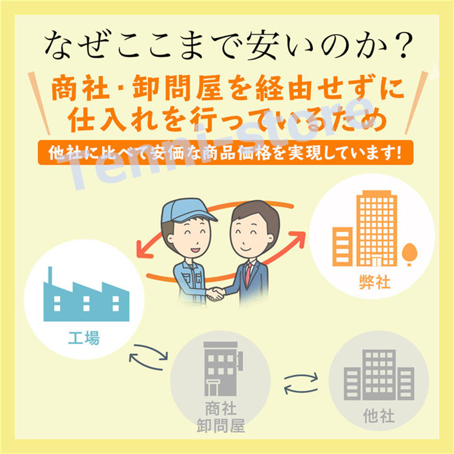 今週の新製品 タイムセール 犬 ハーネス 羽付き ミツバチ お出かけ 散歩 胴輪 ペット用品 かわいい 人気 新作 小型犬 セール お出かけ ダブルシスターズ パタパタ 【一部当日発送】 在庫が限られ