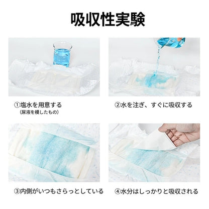 <a href="https://www.qoo10.jp/gmkt.inc/Search/brand.aspx?brandno=109151" target="_blank" class="title_brand" id="btn_brand" title="Honeycare">Honeycare</a>ペットの紙おむつ 男の子用 50枚入り 犬用 オムツ マナーウェア 犬用 高齢犬用 紙オムツ 犬 紙おむつ 旅行・介護・トレーニング対応 SSS/SS/S/M/Lサイズ選べる 使い捨て 清潔・快適設計
