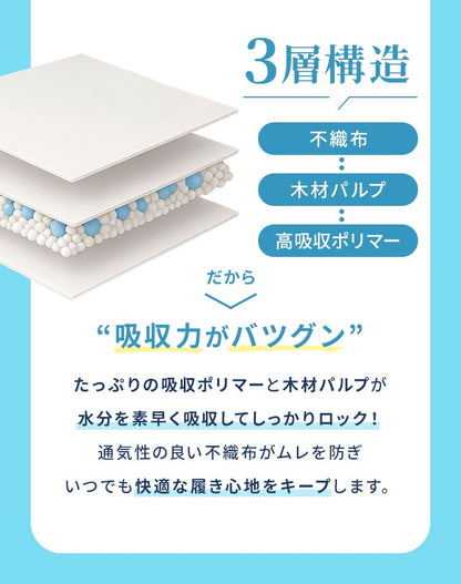 <a href="https://www.qoo10.jp/gmkt.inc/Search/brand.aspx?brandno=114450" target="_blank" class="title_brand" id="btn_brand" title="WEIMALL">WEIMALL</a>犬用おむつ 女の子 ペット 犬用 オムツ カバー 小型犬 小型犬 中型犬 テープ付き 紙オムツ 高齢犬 お出かけ 介護 生理 ナプキン しつけ お漏らし対策 紙おむつ ペットおむつ ペットオムツ