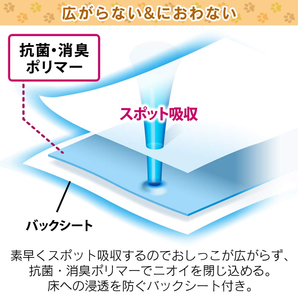 アイリスオーヤマ ペットシーツ 薄型 1回使い捨て 抗菌 消臭 中型犬・大型犬 ダブルワイド 200枚入 (ケース販売)