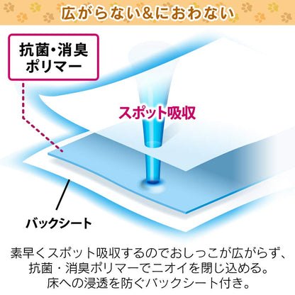 アイリスオーヤマ ペットシーツ 薄型 1回使い捨て 抗菌 消臭 中型犬・大型犬 ダブルワイド 200枚入 (ケース販売)