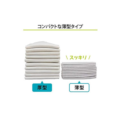 【即納】アイリスオーヤマ ペットシーツ 薄型 1回使い捨て 抗菌 消臭 小型犬中型犬 ワイド 100枚4袋(400枚入) (ケース販売)