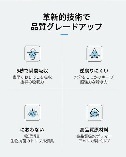 <a href="https://www.qoo10.jp/gmkt.inc/Search/brand.aspx?brandno=109151" target="_blank" class="title_brand" id="btn_brand" title="Honeycare">Honeycare</a>ペットシーツ 薄型 ペットシート　犬猫 サイズ選択可 レギュラー800枚 ワイド400枚 スーパーワイド200枚