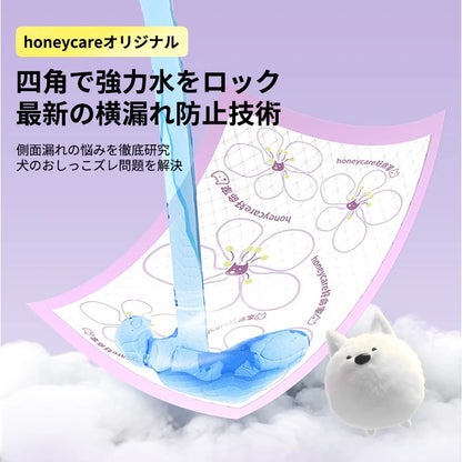 <a href="https://www.qoo10.jp/gmkt.inc/Search/brand.aspx?brandno=109151" target="_blank" class="title_brand" id="btn_brand" title="Honeycare">Honeycare</a>ペットシーツ 薄型 うす型 横漏れ防止 ペットシート犬猫 サイズ選択可 レギュラー400枚 ワイド200枚 スーパーワイド100枚