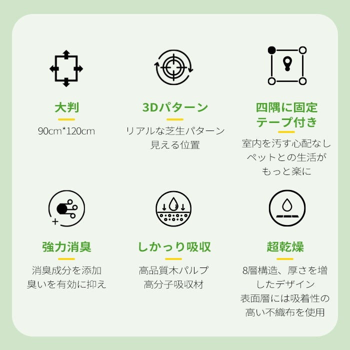 ペットシーツ 厚型 芝生柄入り レギュラー 320枚/ワイド 160枚/スーパーワイド 80枚/大判 40枚 トイレシート 犬 猫 ペットシート おしっこシート 瞬間吸水 逆戻り防止 ペット用