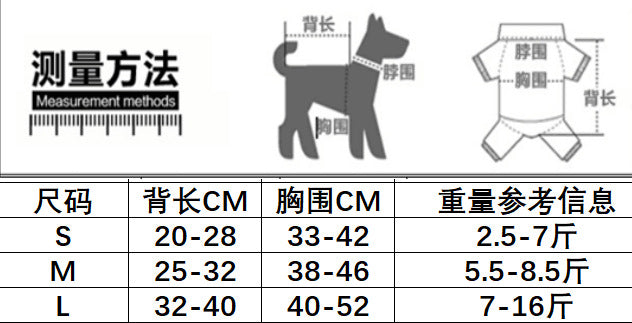 猫 犬 洋服 犬服 ペット服 大中小型犬 ペット用品 犬/猫用 犬の服 ペットウエア 小型犬 中型犬 通気 可愛い ドッグウェア トレーナー 犬 服 ワンピース サロペット ビションフリーゼ 犬猫服
