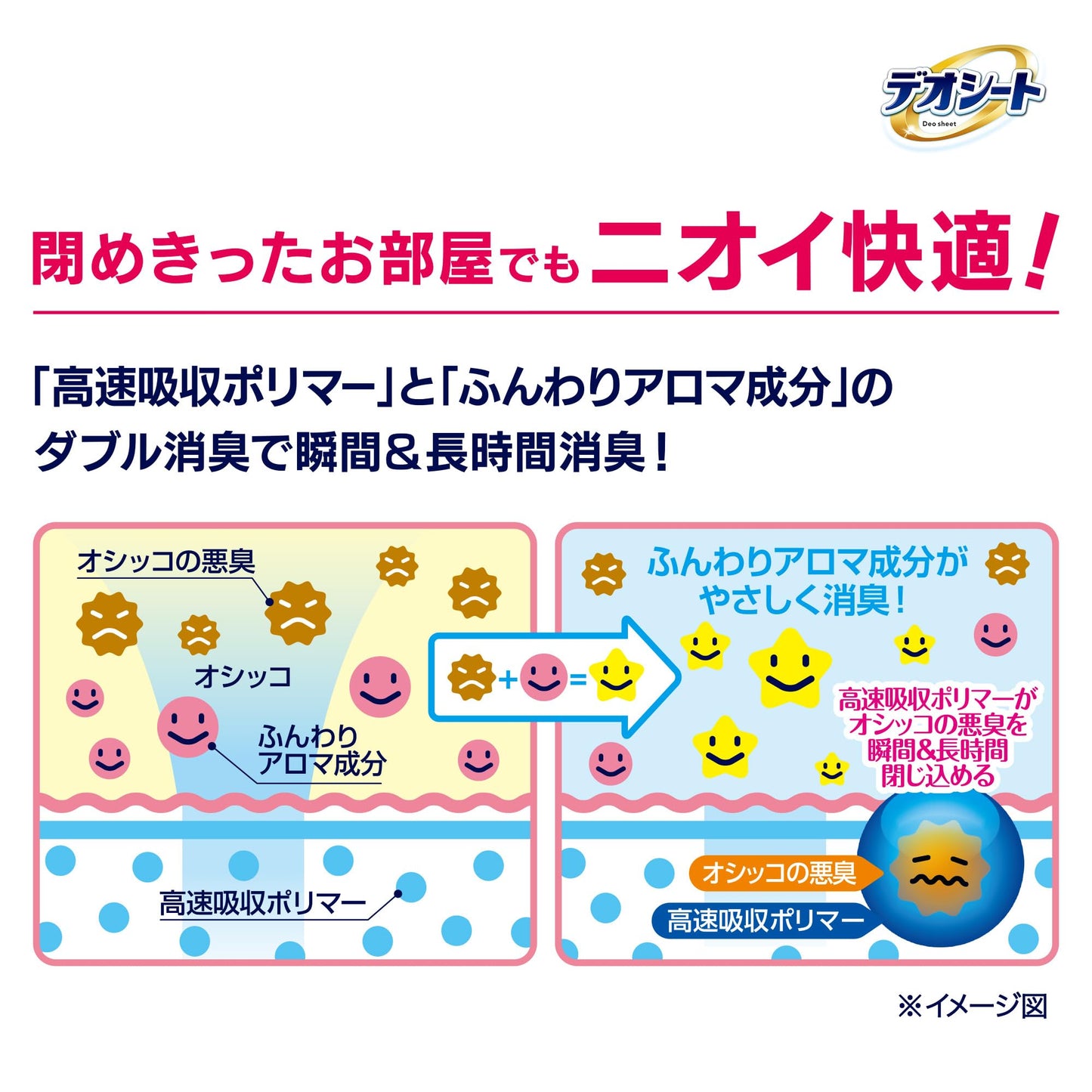 【Amazon.co.jp限定】 デオシート 消臭・フレグランス フローラルシャボンの香り レギュラー 360枚(120枚×3) 犬用トイレシート [ケース品]