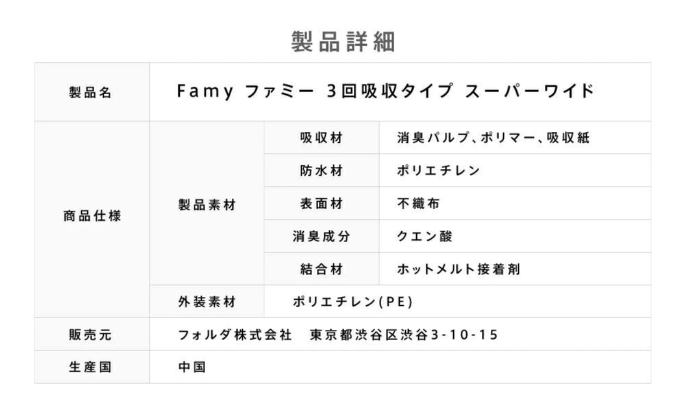 <a href="https://www.qoo10.jp/gmkt.inc/Search/brand.aspx?brandno=107804" target="_blank" class="title_brand" id="btn_brand" title="Famy">Famy</a>ぺットシーツ 薄型 厚型 レギュラー ワイド Famy ファミー JPPMA認証 ペットシート トイレシート 犬 猫 W消臭機能 【365日出荷対応！】