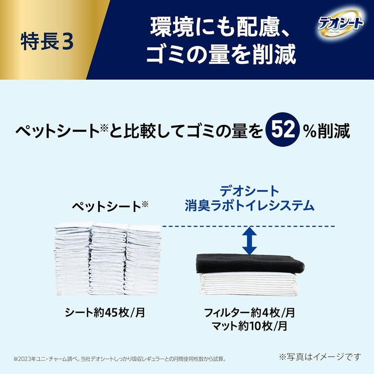 ユニチャーム デオシート 消臭ラボ 抗菌ドライフィルター レギュラー 4枚 取り換え用 取替用 ペットシーツ ペットシート トイレシーツ 犬用