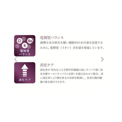 VetSolution ベッツソリューション 犬用 胃腸サポート 3.0kg ドッグフード 犬 餌 療養食 消化不良 胃腸炎 Monge