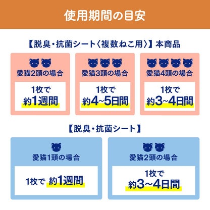ニャンとも清潔トイレ [3つの脱臭成分で強力脱臭] 脱臭・抗菌シート 複数ねこ用 8枚 [猫用システムトイレシート] システムトイレ 猫用 トイレシート 消臭