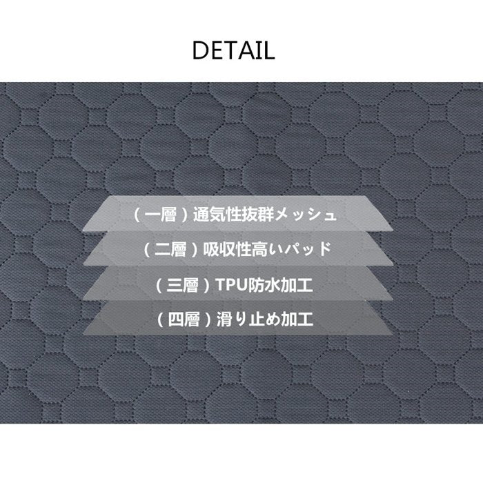 トイレマット トイレシート 洗える 犬 猫 防水 小型 中型　速乾 防水シート おしっこシート 速乾