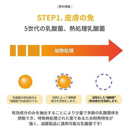 <a href="https://www.qoo10.jp/gmkt.inc/Search/brand.aspx?brandno=120824" target="_blank" class="title_brand" id="btn_brand" title="ドクターバイ">ドクターバイ</a>[公式] スキン＆コート 犬 皮膚 サプリメント 毛 保湿 皮膚炎 痒み止め 指間炎 日本特許成分「AF-343」 30本 (240g)