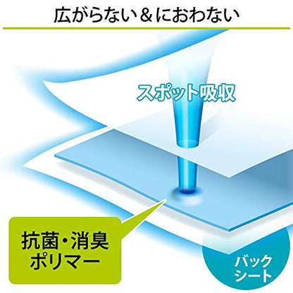 サイズ：レギュラー 200枚×4袋(800枚入) アイリスオーヤマ ペットシーツ 薄型 1回使い捨て